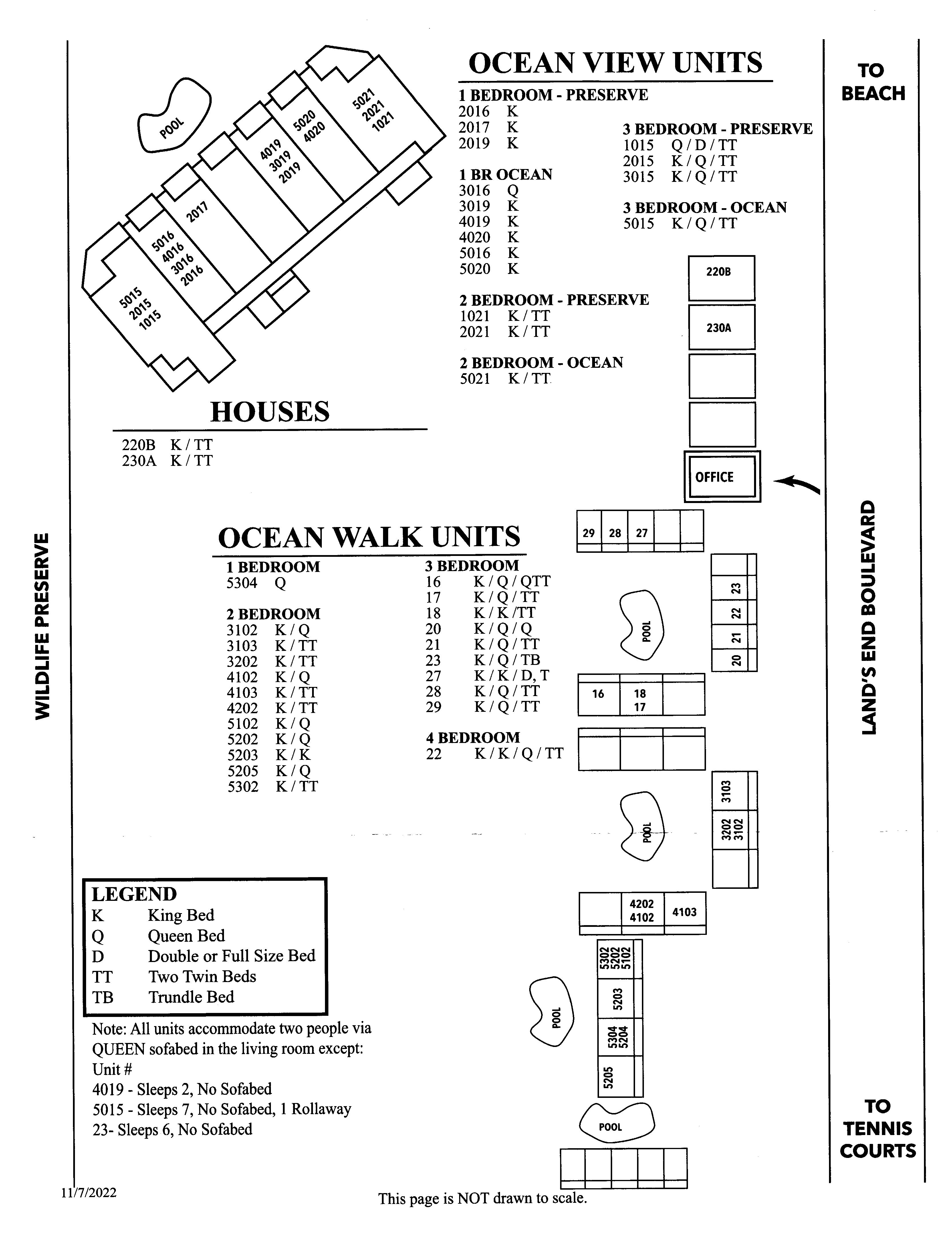 Ocean Front Diagram